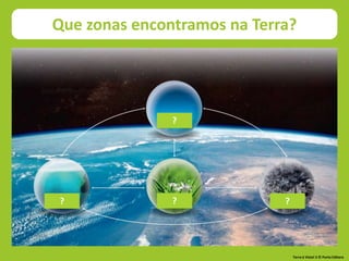 Que zonas encontramos na Terra?
Terra à Vista! 5 © Porto Editora
?
?
? ?
 