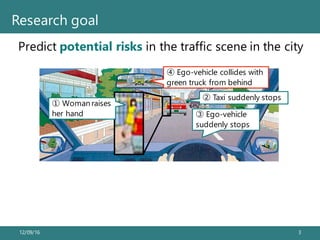 Explaining Potential Risks in Traffic Scenes by Combining Logical Inference and Physical Simulation
