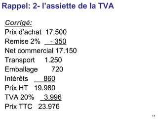 11 
Rappel: 2- l’assiette de la TVA 
Corrigé: 
Prix d’achat 17.500 
Remise 2% - 350 
Net commercial 17.150 
Transport 1.250 
Emballage 720 
Intérêts 860 
Prix HT 19.980 
TVA 20% 3.996 
Prix TTC 23.976 
 