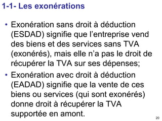 20 
1-1- Les exonérations 
• Exonération sans droit à déduction 
(ESDAD) signifie que l’entreprise vend 
des biens et des services sans TVA 
(exonérés), mais elle n’a pas le droit de 
récupérer la TVA sur ses dépenses; 
• Exonération avec droit à déduction 
(EADAD) signifie que la vente de ces 
biens ou services (qui sont exonérés) 
donne droit à récupérer la TVA 
supportée en amont. 
 
