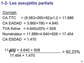25 
1-2- Les assujettis partiels 
Corrigé: 
CA TTC = (9.563+260+82)x1,2 = 11.886 
CA EADAD = 3.860+780 = 4.640 
TVA fictive = 4.640x20% = 928 
Numérateur = 11.886+4.640+928 = 17.454 
CA ESDAD = 1.470 
11.886 + 4.640 + 928 
P = = 92,23% 
17.454 + 1.470 
 