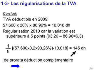 33 
1-3- Les régularisations de la TVA 
Corrigé: 
TVA déductible en 2009: 
57.600 x 20% x 86,96% = 10.018 dh 
Régularisation 2010 car la variation est 
supérieure à 5 points (93,26 – 86,96=6,3) 
[(57.600x0,2x93,26%)-10.018] = 145 dh 
1 
5 
de prorata déduction complémentaire 
 