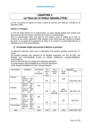 www.cca-maroc.com

CHAPITRE 1
La Taxe sur la Valeur Ajoutée (TVA)
La TVA est entrée en vigueur au Maroc à partir du premier avril 1986 (loi n°30-85 du 20
décembre 1985).
Section 1. Principes
La TVA est impôt indirect sur la consommation. La valeur ajoutée globale d’un produit n’est
autre que son prix hors taxe au moment de la mise à la consommation.
Ainsi le consommateur final, d’un bien ou d’un service, verse la totalité de la TVA, au
moment de son achat. Cependant, l’Etat récupère cette même taxe par fractions et chaque
fois qu’il y a un apport d’un supplément de valeur à un produit à un stade déterminé de sa
fabrication ou de sa commercialisation.

Un exemple simple nous permet d’illustrer ce principe :
Un fabricant d’aliments utilise pour sa fabrication des produits agricoles cultivés par luimême.
Les produits agricoles sont exonérés et les aliments supportent une TVA de 20%. Ces
aliments sont commercialisés suivant un schéma traditionnel : grossiste-détaillantsconsommateurs.
Ainsi, la TVA n’est pas une charge pour l’entreprise assujettie ;
Le consommateur verse la totalité de la TVA à son fournisseur ;
L’Etat récupère la totalité de la TVA, mais par fractions.
Intervenants

Fabricant

Grossiste

Détaillant

Consommateur

Total

Opérations

Achat
Ventes H.T 1500
TVA 20% 300
TTC
1800
Achat H.T 1500
TVA 20%
300
TTC
1800
Ventes H.T 2000
TVA 20%
400
TTC
2400
Achat H.T
TVA 20%
TTC
Ventes H.T
TVA 20%
TTC
Achat H.T
TVA 20%
TTC

2000
400
2400
2600
520
3120
2600
520
3120

TVA versée
au
fournisseur

TVA
reçue
du
client

TVA à
verser à
l’Etat

300

300

400

400300=100

VA par
étape

Vérification
TVA

1500
1500×20%=300

300
20001500=500

500×20%=100

600

600×20%

2600

2600×20%=520

400
520

120

1220

520

520

1220

Page 1 sur 10

 