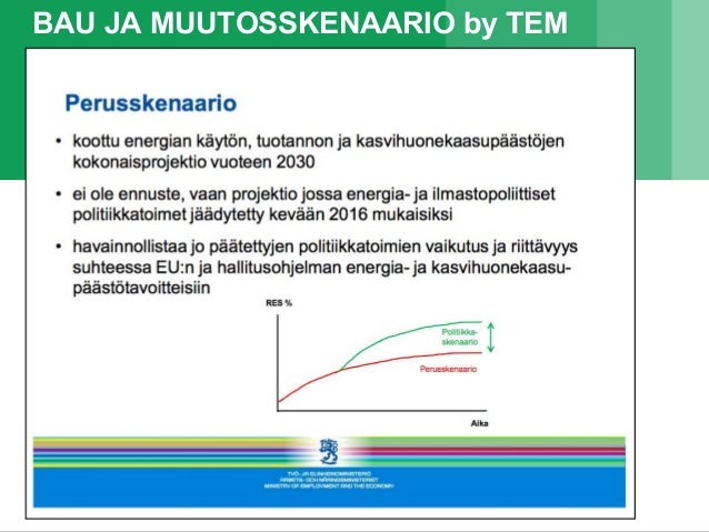 TVA: Dynamo-case