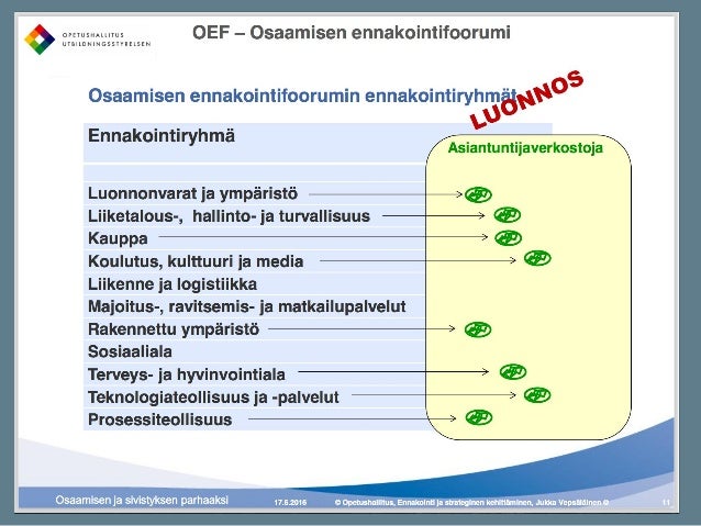 TVA: Dynamo-case