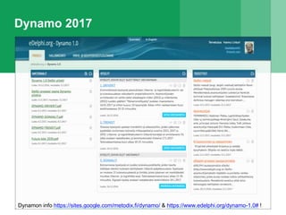 Dynamo 2017
Dynamon info https://sites.google.com/metodix.fi/dynamo/ & https://www.edelphi.org/dynamo-1.0# !
 