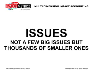 MULTI DIMENSION IMPACT ACCOUNTING
ISSUES
NOT A FEW BIG ISSUES BUT
THOUSANDS OF SMALLER ONES
File: TVA-p3-00-ISSUES-151012.odp Peter Burgess (c) All rights reserved
 