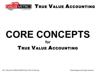 File: TVA-p3-01-CORE-CONCEPTS-for-TVA-151102.odp Peter Burgess (c) All rights reserved
CORE CONCEPTS
for
True Value Accounting
TRUE VALUE ACCOUNTING
 