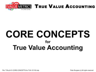 SIZE MATTERS
2 - KEY CONCEPTS
File: TVA-p3-01-SIZE-MATTERS-2-160220.odp Peter Burgess (c) All rights reserved
TRUE VALUE ACCOUNTING
 