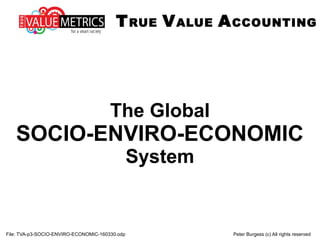 The Global
SOCIO-ENVIRO-ECONOMIC
System
File: TVA-p3-SOCIO-ENVIRO-ECONOMIC-160330.odp Peter Burgess (c) All rights reserved
TRUE VALUE ACCOUNTING
 