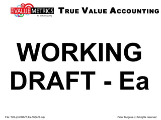 TEDxUWS
Slideset for Peter Burgess talk
at TEDxUpperWestSide on
April 26, 2016
File: TVA-p3-DRAFT-Ea-160425.odp Peter Burgess (c) All rights reserved
TRUE VALUE ACCOUNTING
 