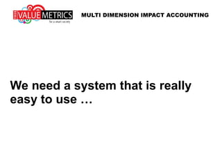 We need a system that is really
easy to use …
MULTI DIMENSION IMPACT ACCOUNTING
 