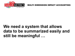 We need a system that allows
data to be summarized easily and
still be meaningful …
MULTI DIMENSION IMPACT ACCOUNTING
 