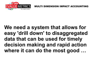 We need a system that allows for
easy 'drill down' to disaggregated
data that can be used for timely
decision making and rapid action
where it can do the most good …
MULTI DIMENSION IMPACT ACCOUNTING
 