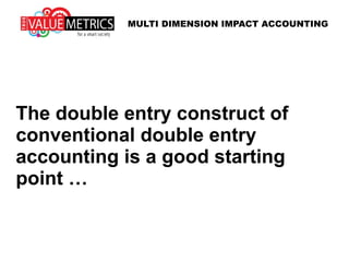 The double entry construct of
conventional double entry
accounting is a good starting
point …
MULTI DIMENSION IMPACT ACCOUNTING
 