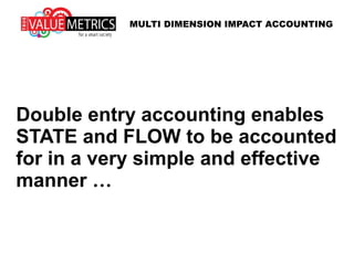 Double entry accounting enables
STATE and FLOW to be accounted
for in a very simple and effective
manner …
MULTI DIMENSION IMPACT ACCOUNTING
 