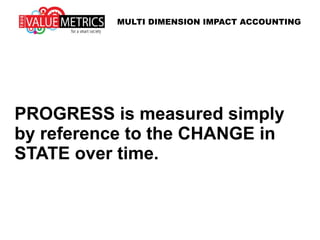 PROGRESS is measured simply
by reference to the CHANGE in
STATE over time.
MULTI DIMENSION IMPACT ACCOUNTING
 