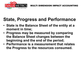 State, Progress and Performance
● State is the Balance Sheet of the entity at a
moment in time;
● Progress may be measured by comparing
the Balance Sheet changes between the
beginning and the end of the period;
● Performance is a measurement that relates
the Progress to the resources consumed.
MULTI DIMENSION IMPACT ACCOUNTING
 