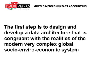 MULTI DIMENSION IMPACT ACCOUNTING
The first step is to design and
develop a data architecture that is
congruent with the realities of the
modern very complex global
socio-enviro-economic system.
 