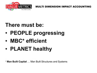 MULTI DIMENSION IMPACT ACCOUNTING
Hum
an
Capital
Man
Built Capital
Natural Capital
 