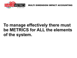 To manage effectively there must
be METRICS for ALL the elements
of the system.
MULTI DIMENSION IMPACT ACCOUNTING
 