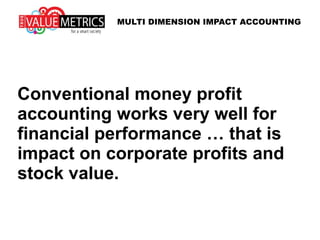 MULTI DIMENSION IMPACT ACCOUNTING
Sun
Fundamentals of the Socio-Enviro-Economic SystemBOP
Sun
Financial
Capital
Human
Capital
Man Built
Capital
Natural
Capital
Sun SunSun
Financial
Capital
Human
Capital
Man Built
Capital
Natural
Capital
Sun
EOP
PERFORMANCE is measured by relating PROGRESS
achieved with the RESOURCES consumed.
How much is Human Capital increased and how much
are Financial, Man Built and Natural Capital diminished
 