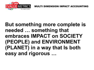 MULTI DIMENSION IMPACT ACCOUNTING
Sun
BOP EOP
Sun
Financial
Capital
Human
Capital
Man Built
Capital
Natural
Capital
Sun SunSun
Financial
Capital
Human
Capital
Man Built
Capital
Natural
Capital
Sun
Financial Accounts describe Financial Impact
Financial Costs
Financial Profit
Financial Revenues
Financial
Balance
Sheet
BOP
Financial
Balance
Sheet
EOP
Balance
Sheet
Changes
 