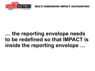 MULTI DIMENSION IMPACT ACCOUNTING
Sun
BOP EOP
Sun
Financial
Capital
Human
Capital
Man Built
Capital
Natural
Capital
Sun SunSun
Financial
Capital
Human
Capital
Man Built
Capital
Natural
Capital
Sun
Financial Accounts describe Financial Impact
Financial Costs
Financial Profit
Financial Revenues
Financial
Balance
Sheet
BOP
Financial
Balance
Sheet
EOP
Impact Accounts reflect Externalities
Balance
Sheet
Changes
Impact on Institutions
Impact on People
Impact on Society
Impact on Physical
Impact on Knowledge
Impact on Resources
Impact on Environment
Impact on EcoSystem
Balance
Sheet
Changes
Balance
Sheet
Changes
Balance
Sheet
Changes
 