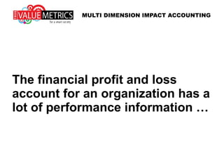 MULTI DIMENSION IMPACT ACCOUNTING
Sun
BOP EOP
Sun
Financial
Capital
Human
Capital
Man Built
Capital
Natural
Capital
Sun SunSun
Financial
Capital
Human
Capital
Man Built
Capital
Natural
Capital
Sun
Financial Accounts describe Financial Impact
Financial Costs
Financial Profit
Financial Revenues
Financial
Balance
Sheet
BOP
Financial
Balance
Sheet
EOP
Impact Accounts reflect Externalities
Balance
Sheet
Changes
Balance
Sheet
Changes
Balance
Sheet
Changes
Balance
Sheet
Changes
Impact on Institutions
Impact on People
Impact on Society
Impact on Physical
Impact on Knowledge
Impact on Resources
Impact on Environment
Impact on EcoSystem
 