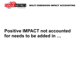 MULTI DIMENSION IMPACT ACCOUNTING
Sun
BOP EOP
Financial
Capital
Human
Capital
Man Built
Capital
Natural
Capital
Sun Sun
Financial
Capital
Human
Capital
Man Built
Capital
Natural
Capital
Sun
FINANCIAL
P&L ACCOUNT
REVENUES
Products Sold X Price
Products Bought X Price
Energy Bought X Price
Employee Benefits
Employee Payroll
Other expenditures
Asset use costs
Depreciation
Financial expenses
Pro-good expenditures
Taxation
PROFIT
COSTS
FINANCIAL ACCOUNTING
 