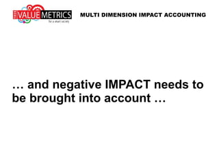 MULTI DIMENSION IMPACT ACCOUNTING
Sun
BOP EOP
REVENUES
Products Sold X Price
VALUE to buyer
Equals
HUMAN CAPITAL ADD
Wages and benefits
What value to
employee?
Pro-good expenditures
What value to society?
Taxation
Funds government.
Good value to society.
POSITIVE
IMPACT NOT
ACCOUNTED
FOR
Financial
Capital
Human
Capital
Man Built
Capital
Natural
Capital
Sun Sun
Financial
Capital
Human
Capital
Man Built
Capital
Natural
Capital
Sun
FINANCIAL
P&L ACCOUNT
REVENUES
Products Sold X Price
Products Bought X Price
Energy Bought X Price
Employee Benefits
Employee Payroll
Other expenditures
Asset use costs
Depreciation
Financial expenses
Pro-good expenditures
Taxation
PROFIT
COSTS
FINANCIAL ACCOUNTING PLUS GOOD IMPACT
 