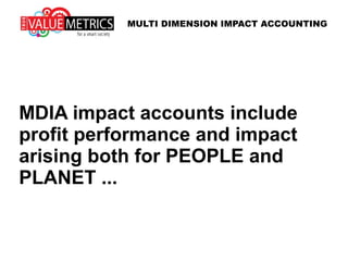 MULTI DIMENSION IMPACT ACCOUNTING
Sun
BOP EOP
For products and
energy bought
and this process
Free use of the
commons and
public services
& infrastructure
Degradation
of land
Water scarcity
and degradation
Air pollution:
Impact on people
Air pollution:
Impact on climate
Air pollution:
Impact on people
Solid waste
Resource
depletion
Environmental
Degradation
Negative
impact
Financial
Capital
Human
Capital
Man Built
Capital
Natural
Capital
Sun Sun
Financial
Capital
Human
Capital
Man Built
Capital
Natural
Capital
Sun
FINANCIAL
P&L ACCOUNT
REVENUES
Products Sold X Price
Products Bought X Price
Energy Bought X Price
Employee Benefits
Employee Payroll
Other expenditures
Asset use costs
Depreciation
Financial expenses
Pro-good expenditures
Taxation
PROFIT
COSTS
FINANCIAL ACCOUNTING LESS BAD IMPACT
 