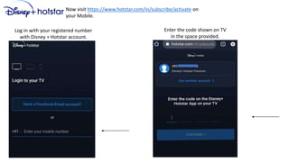 TV ACTIVATION PPT.pptx