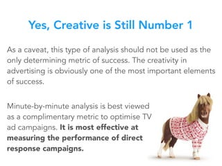 As a caveat, this type of analysis should not be used as the
only determining metric of success. The creativity in
advertising is obviously one of the most important elements
of success.
Yes, Creative is Still Number 1
Minute-by-minute analysis is best viewed
as a complimentary metric to optimise TV
ad campaigns. It is most effective at
measuring the performance of direct
response campaigns.
 