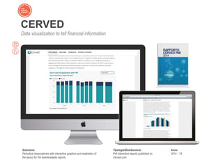 CERVED
Data visualization to tell financial information
Soluzione:
Periodical observatories with interactive graphics and realization of
the layout for the downloadable reports
Tipologia/Distribuzione:
Pdf interactive reports published on
Cerved.com
Anno:
2014 - ‘15
 