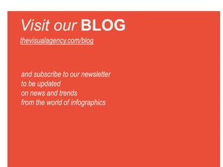 Visit our BLOG
and subscribe to our newsletter
to be updated
on news and trends
from the world of infographics
thevisualagency.com/blog
 