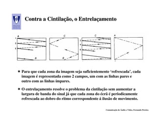 Contra a Cintilação, o Entrelaçamento
          Cintilação, Entrelaçamento




Para que cada zona da imagem seja suficientemente ‘refrescada’, cada
imagem é representada como 2 campos, um com as linhas pares e
outro com as linhas ímpares.

O entrelaçamento resolve o problema da cintilação sem aumentar a
largura de banda do sinal já que cada zona do écrã é periodicamente
refrescada ao dobro do ritmo correspondente á ilusão de movimento.

                                                Comunicação de Áudio e Vídeo, Fernando Pereira
 
