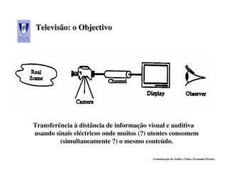 Televisão: o Objectivo




Transferência à distância de informação visual e auditiva
usando sinais eléctricos onde muitos (?) utentes consomem
         (simultaneamente ?) o mesmo conteúdo.

                                         Comunicação de Áudio e Vídeo, Fernando Pereira
 