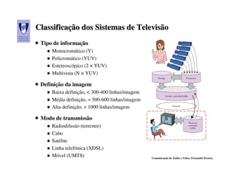 Classificação dos Sistemas de Televisão
Classificação
 Tipo de informação
     Monocromático (Y)
     Policromático (YUV)
     Estereoscópico (2 × YUV)
     Multivista (N × YUV)

 Definição da imagem
     Baixa definição, < 300-400 linhas/imagem
     Média definição, ≈ 500-600 linhas/imagem
     Alta definição, > 1000 linhas/imagem

 Modo de transmissão
     Radiodifusão (terrestre)
     Cabo
     Satélite
     Linha telefónica (XDSL)
     Móvel (UMTS)                               Comunicação de Áudio e Vídeo, Fernando Pereira
 