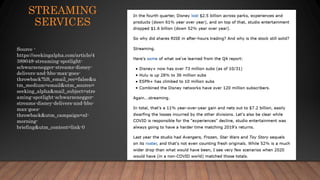 Entertrainment Industry and Streaming - January 2021
