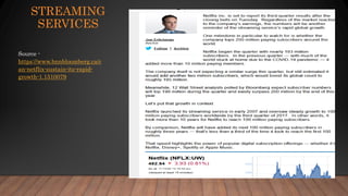 Entertrainment Industry and Streaming - January 2021