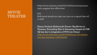 Entertrainment Industry and Streaming - January 2021