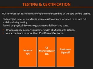 Our	in-house	QA	team	have	a	complete	understanding	of	the	app	before	tesIng.		
Each	project	is	setup	on	ManIs	where	customers	are	included	to	ensure	full	
visibility	during	tesIng.	
Tested	on	physical	devices	to	guarantee	a	full	working	state.		
•  TV	App	Agency	supports	customers	with	CEM	accounts	setups.	
•  Vast	experience	in	more	than	15	diﬀerent	QA	stores.	
TESTING	&	CERTIFICATION	
Customer	
Sign-oﬀ	
Internal	
QA	
CE	
Manufacturer	
QA	
 