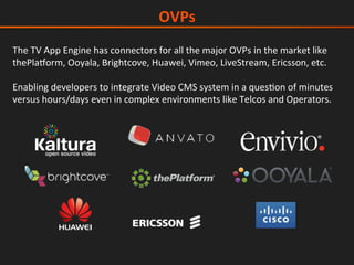 The	TV	App	Engine	has	connectors	for	all	the	major	OVPs	in	the	market	like	
thePla/orm,	Ooyala,	Brightcove,	Huawei,	Vimeo,	LiveStream,	Ericsson,	etc.	
	
Enabling	developers	to	integrate	Video	CMS	system	in	a	quesIon	of	minutes	
versus	hours/days	even	in	complex	environments	like	Telcos	and	Operators.	
OVPs	
 