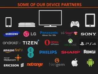 SOME	OF	OUR	DEVICE	PARTNERS	
 