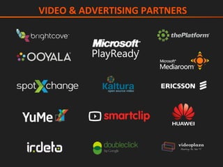 VIDEO	&	ADVERTISING	PARTNERS	
 