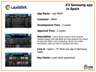 LIVO – learning video service for episodic
show formats
App Name : Liga BBVA
Customer : BBVA
Development Time : 3 weeks
Approval Time : 5 weeks
Description : Enjoy all the emotion of the Spanish
Football League with Liga BBVA and Liga Adelante the official
TV app from BBVA. View scheduling, results, live match
information, catch up video on demand and more.
Live in : Spain – 3rd Most use app in Samsung
Spain
Key Points : Lean back experience
#3 Samsung app
in Spain
 