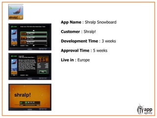 LIVO – learning video service for episodic
show formats
App Name : Shralp Snowboard
Customer : Shralp!
Development Time : 3 weeks
Approval Time : 5 weeks
Live in : Europe
 