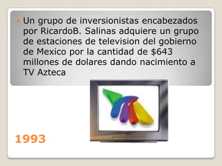 1994Lanzamiento del Noticiero HechosEmpiezan las operaciones LocalesTermina el año con 52 anunciantesNACE RENE MURGUIA HUERTA