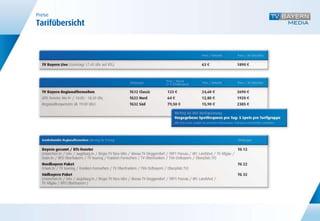 Preise
Tarifübersicht
 